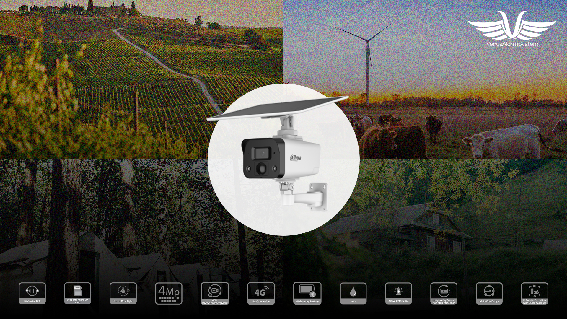 Dahua Nuova Telecamera 4G a Energia Solare