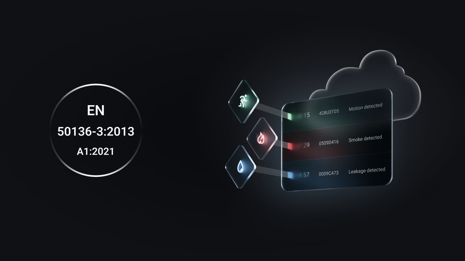 Ajax Translator PRO